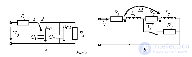 24. Transient Processes in Linear Circuits with Lumped Parameters