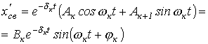 24. Transient Processes in Linear Circuits with Lumped Parameters