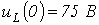 24. Transient Processes in Linear Circuits with Lumped Parameters