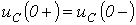 24. Transient Processes in Linear Circuits with Lumped Parameters