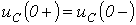 24. Transient Processes in Linear Circuits with Lumped Parameters
