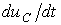 24. Transient Processes in Linear Circuits with Lumped Parameters