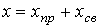 24. Transient Processes in Linear Circuits with Lumped Parameters