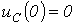 24. Transient Processes in Linear Circuits with Lumped Parameters