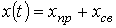 25. Methods for Deriving the Characteristic Equation