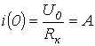 25. Methods for Deriving the Characteristic Equation