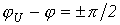 25. Methods for Deriving the Characteristic Equation
