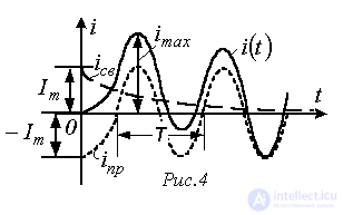 25. Methods for Deriving the Characteristic Equation