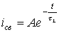 25. Methods for Deriving the Characteristic Equation
