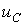 25. Methods for Deriving the Characteristic Equation