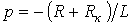 25. Methods for Deriving the Characteristic Equation