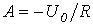 25. Methods for Deriving the Characteristic Equation