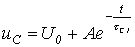 25. Methods for Deriving the Characteristic Equation