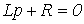 25. Methods for Deriving the Characteristic Equation