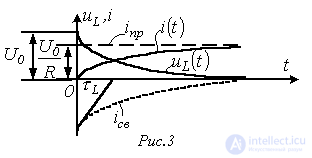 25. Methods for Deriving the Characteristic Equation