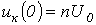 25. Methods for Deriving the Characteristic Equation