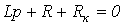 25. Methods for Deriving the Characteristic Equation