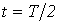 25. Methods for Deriving the Characteristic Equation