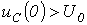 25. Methods for Deriving the Characteristic Equation