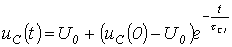 25. Methods for Deriving the Characteristic Equation
