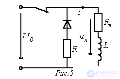 25. Methods for Deriving the Characteristic Equation