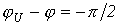 25. Methods for Deriving the Characteristic Equation