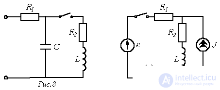 25. Methods for Deriving the Characteristic Equation