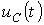 26. Determining the Time Constant: Transient Processes in R-L-C Circuits