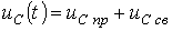 26. Determining the Time Constant: Transient Processes in R-L-C Circuits