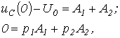 26. Determining the Time Constant: Transient Processes in R-L-C Circuits