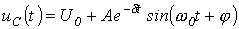 26. Determining the Time Constant: Transient Processes in R-L-C Circuits