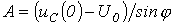 26. Determining the Time Constant: Transient Processes in R-L-C Circuits