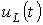 26. Determining the Time Constant: Transient Processes in R-L-C Circuits