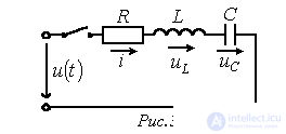 26. Determining the Time Constant: Transient Processes in R-L-C Circuits