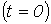 26. Determining the Time Constant: Transient Processes in R-L-C Circuits