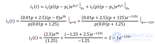 27. Operator Method for Transient Process Calculation, with an Example