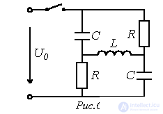 27. Operator Method for Transient Process Calculation, with an Example