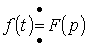 27. Operator Method for Transient Process Calculation, with an Example