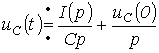 27. Operator Method for Transient Process Calculation, with an Example