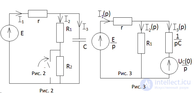 27. Operator Method for Transient Process Calculation, with an Example