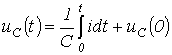 27. Operator Method for Transient Process Calculation, with an Example