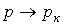 27. Operator Method for Transient Process Calculation, with an Example