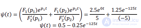 27. Operator Method for Transient Process Calculation, with an Example