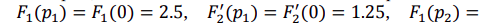 27. Operator Method for Transient Process Calculation, with an Example