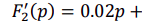27. Operator Method for Transient Process Calculation, with an Example