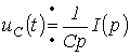 27. Operator Method for Transient Process Calculation, with an Example