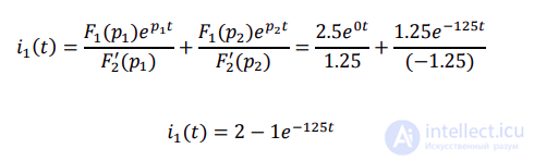 27. Operator Method for Transient Process Calculation, with an Example