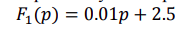 27. Operator Method for Transient Process Calculation, with an Example