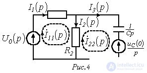 27. Operator Method for Transient Process Calculation, with an Example