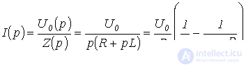 27. Operator Method for Transient Process Calculation, with an Example